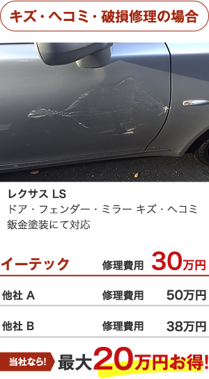 キズ・ヘコミ・破損修理の場合