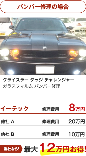 バンパー修理の場合